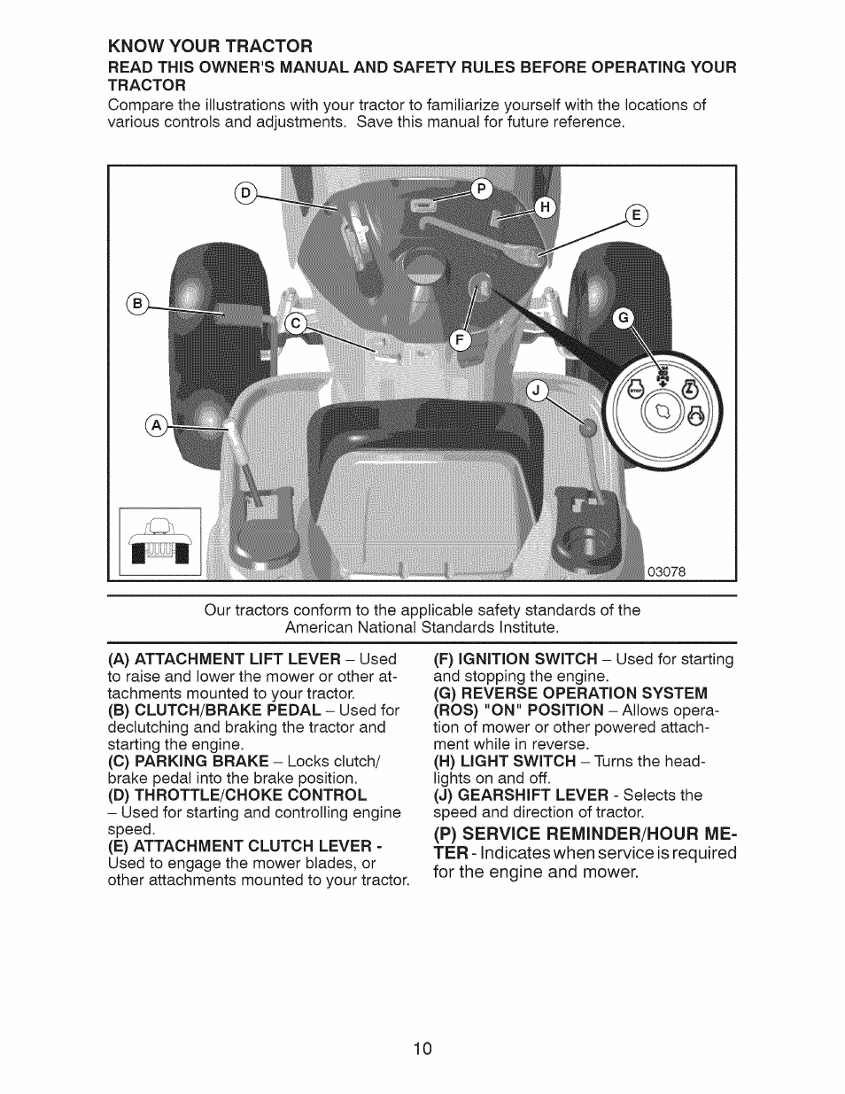 D) throttle/choke control, E) attachment clutch lever | Craftsman 917.28925 User Manual | Page 10 / 64