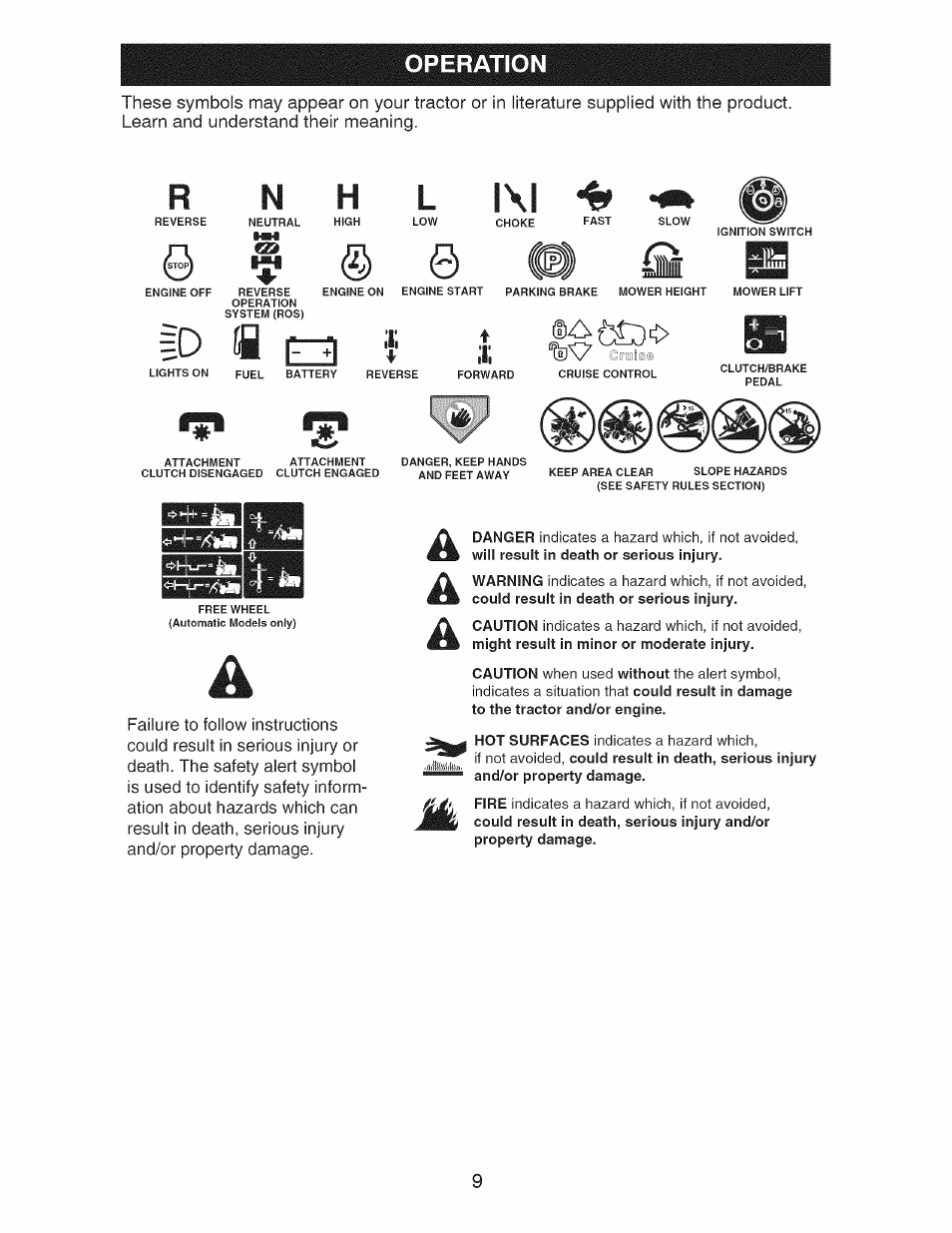 Operation, L |\| 4 | Craftsman 917.28925 User Manual | Page 9 / 64