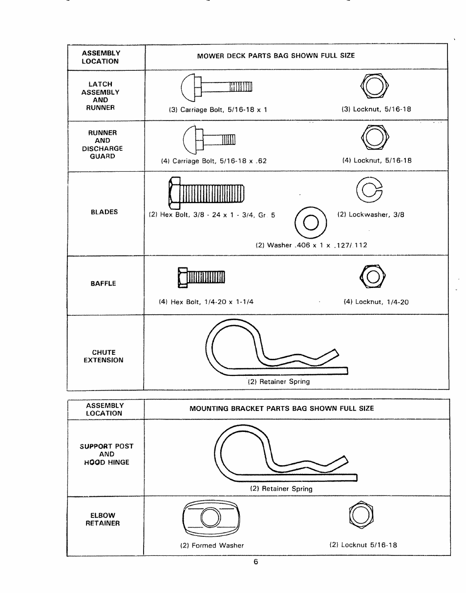 Craftsman 917.249392 User Manual | Page 6 / 20