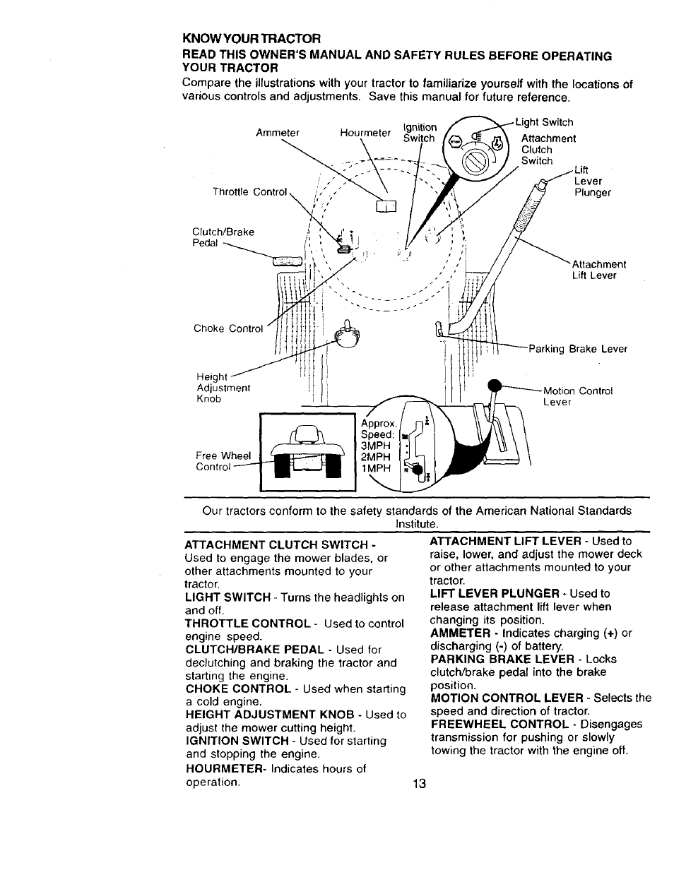 Know your tractor, Attachment clutch switch | Craftsman 917.273322 User Manual | Page 13 / 64