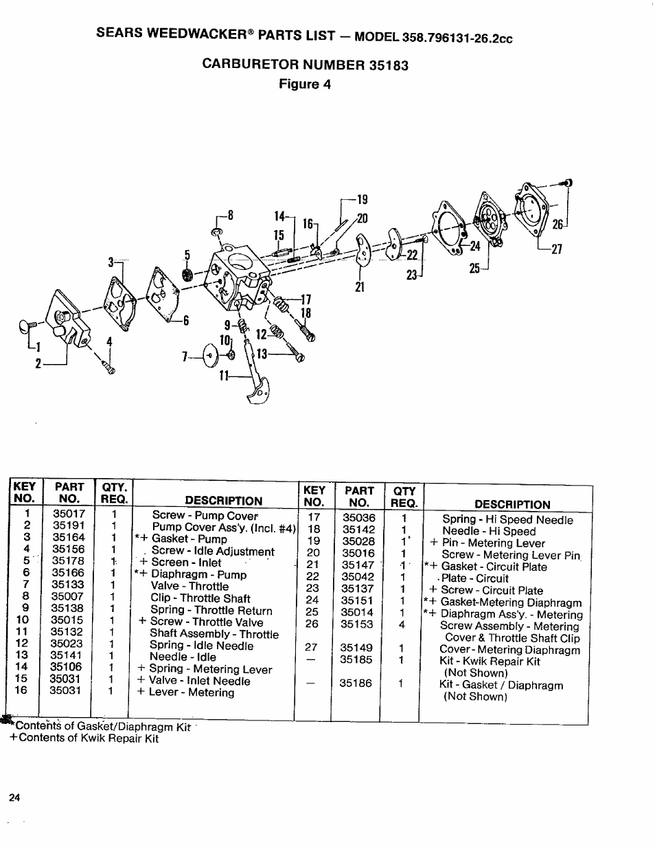 Carburetor number 35183 figure 4 | Craftsman 358.796131- User Manual | Page 24 / 28
