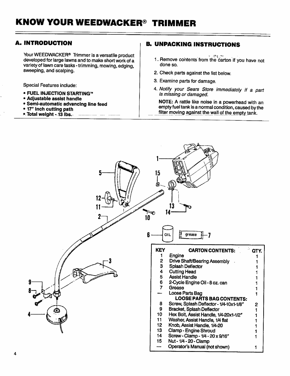 Know your weedwacker® trimmer, A. introduction, B. unpacking instructions | Know ybur weedwacker® trimmer, Operating instructions | Craftsman 358.796131- User Manual | Page 4 / 28