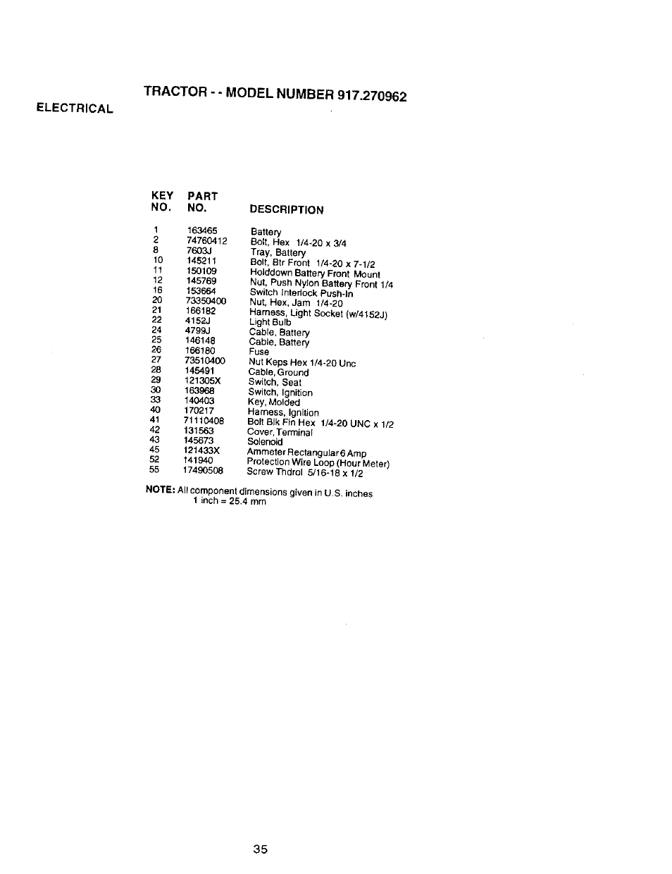 Description | Craftsman 917.270962 User Manual | Page 35 / 60