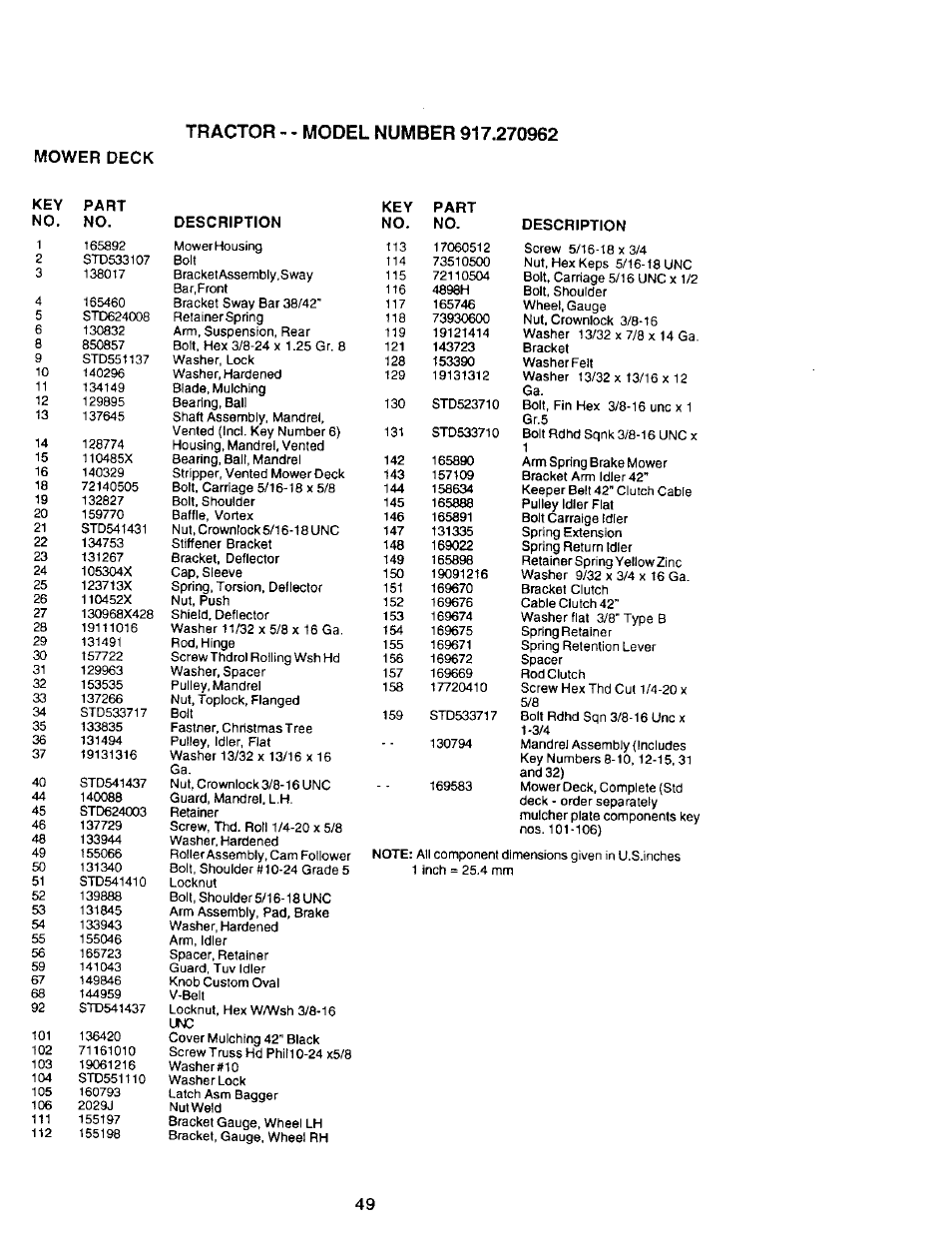 Description | Craftsman 917.270962 User Manual | Page 49 / 60