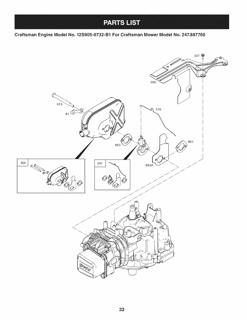 Parts list | Craftsman 247.887760 User Manual | Page 32 / 68