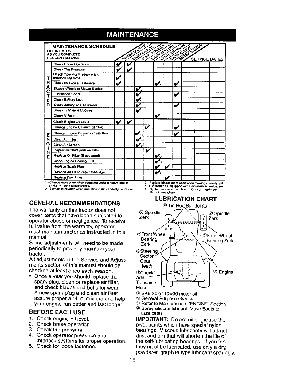 Maintenance, Engine, General recommendations | Before each use, Lubrication chart | Craftsman 917.276030 User Manual | Page 18 / 64