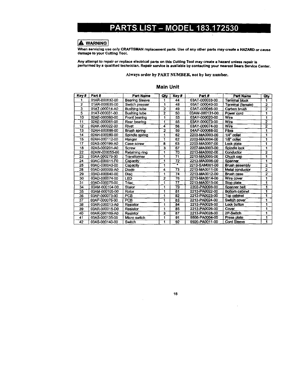 A warning, Always order by part number, not by key number, Warning | Main unit | Craftsman 183.172530 User Manual | Page 15 / 18
