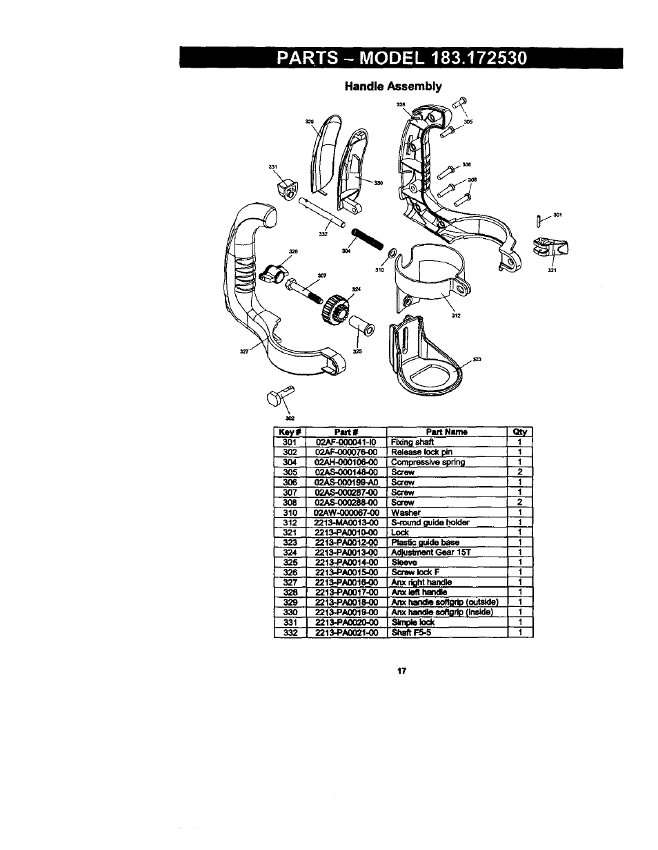Handle assembly | Craftsman 183.172530 User Manual | Page 17 / 18