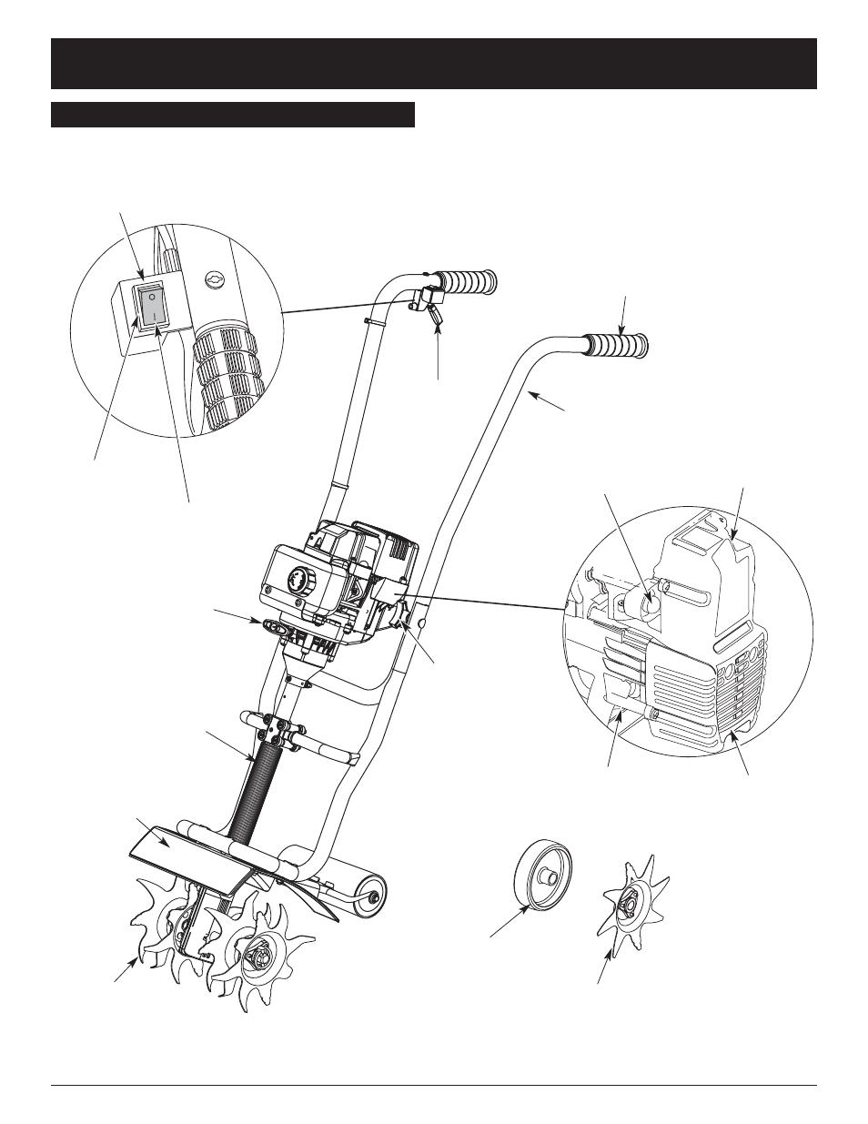 Normas para una operacion segura, Conozca su unidad | Craftsman 316.292561 User Manual | Page 23 / 40