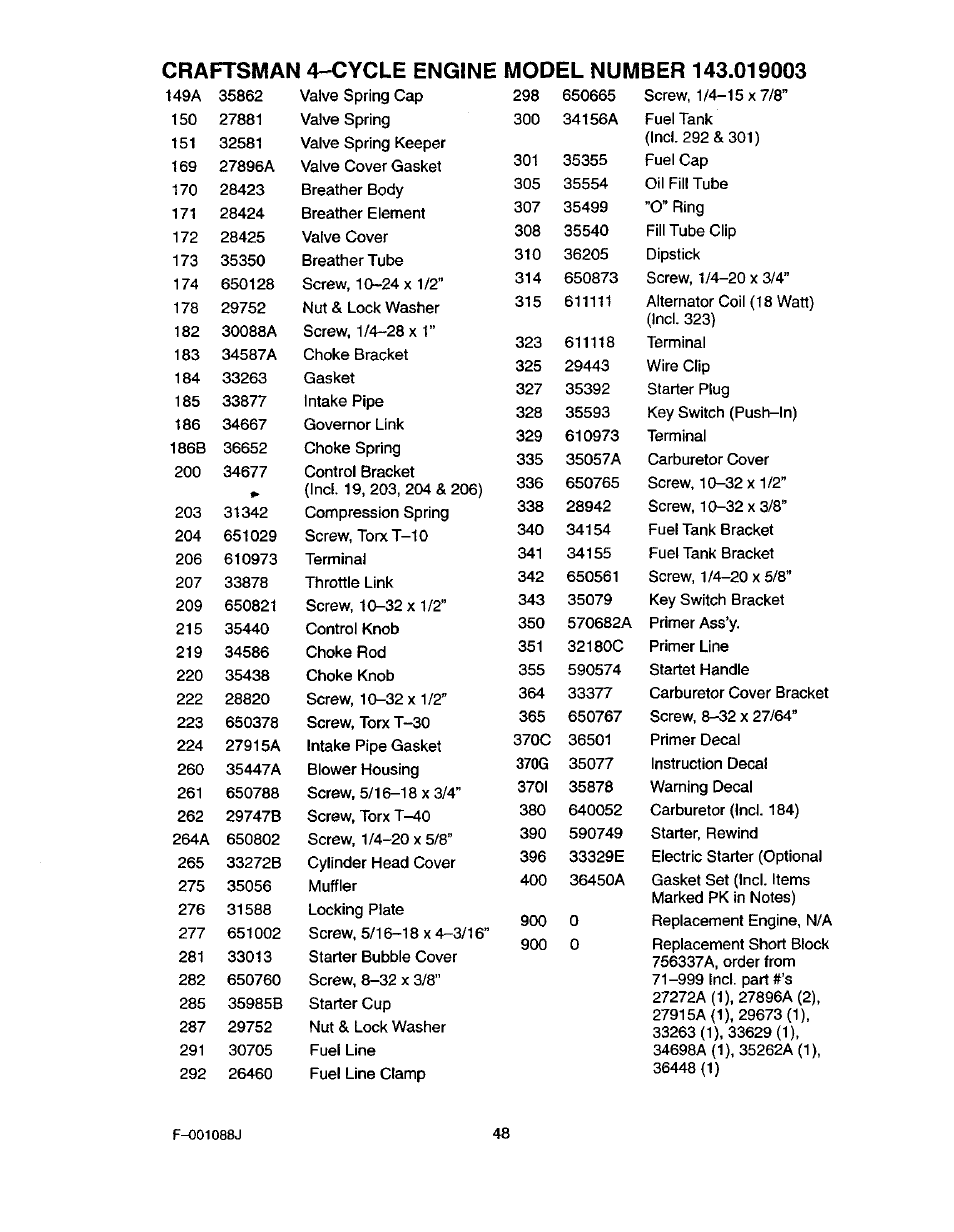 Craftsman 536.886260 User Manual | Page 48 / 54