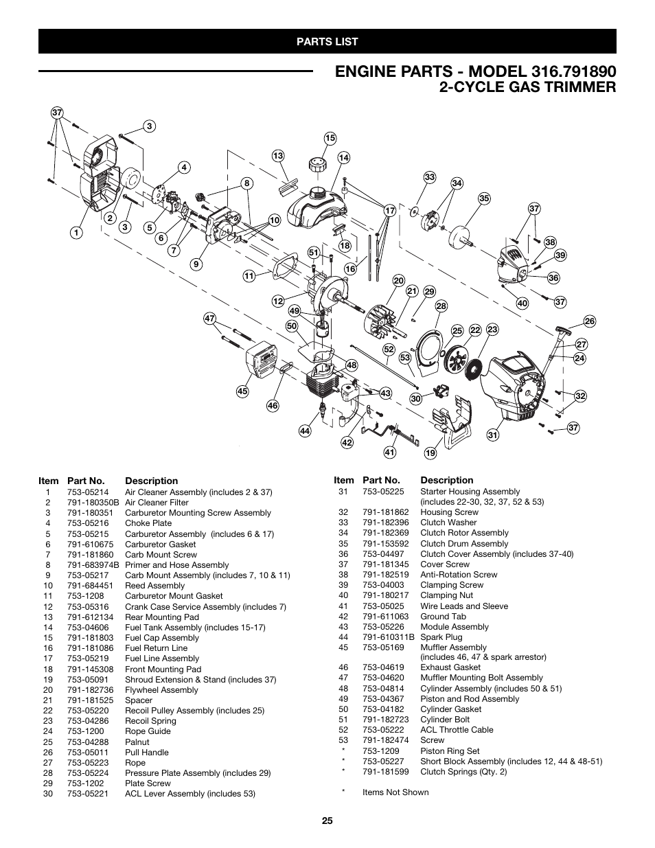 Cycle gas trimmer | Craftsman 316.79189 User Manual | Page 25 / 28