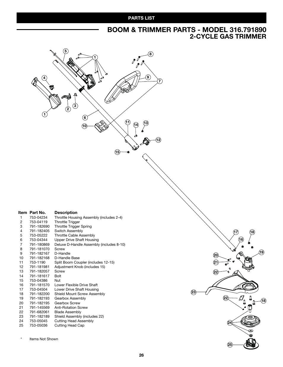 Cycle gas trimmer | Craftsman 316.79189 User Manual | Page 26 / 28