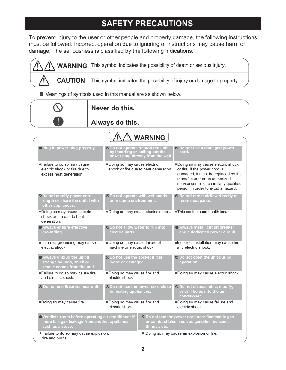 Safety precautions, Always do this. never do this. caution, Warning | Perfect Aire PATWH14002 User Manual | Page 3 / 26