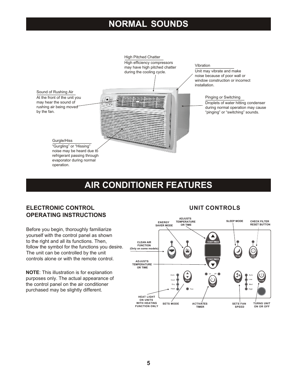 Normal sounds air conditioner features | Perfect Aire PATWH14002 User Manual | Page 6 / 26