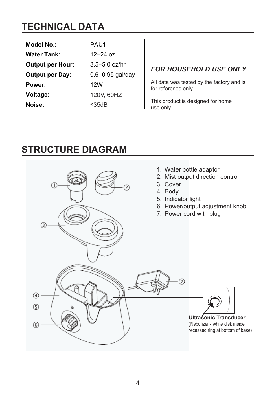 Structure diagram technical data | Perfect Aire PAU1 User Manual | Page 5 / 10