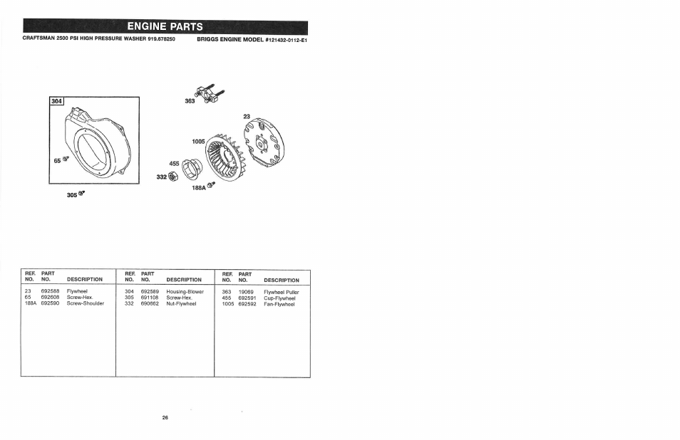 Engine maintenance oil, Changing engine oil | Craftsman 919.678250 User Manual | Page 26 / 64