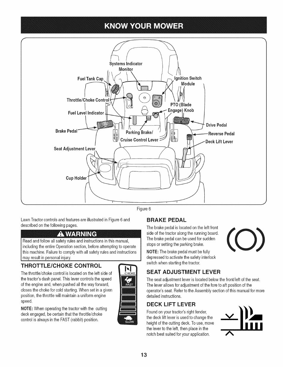 Throttle/choke control, Brake pedal, Seat adjustment lever | Deck lift lever | Craftsman 247.28672 User Manual | Page 13 / 100