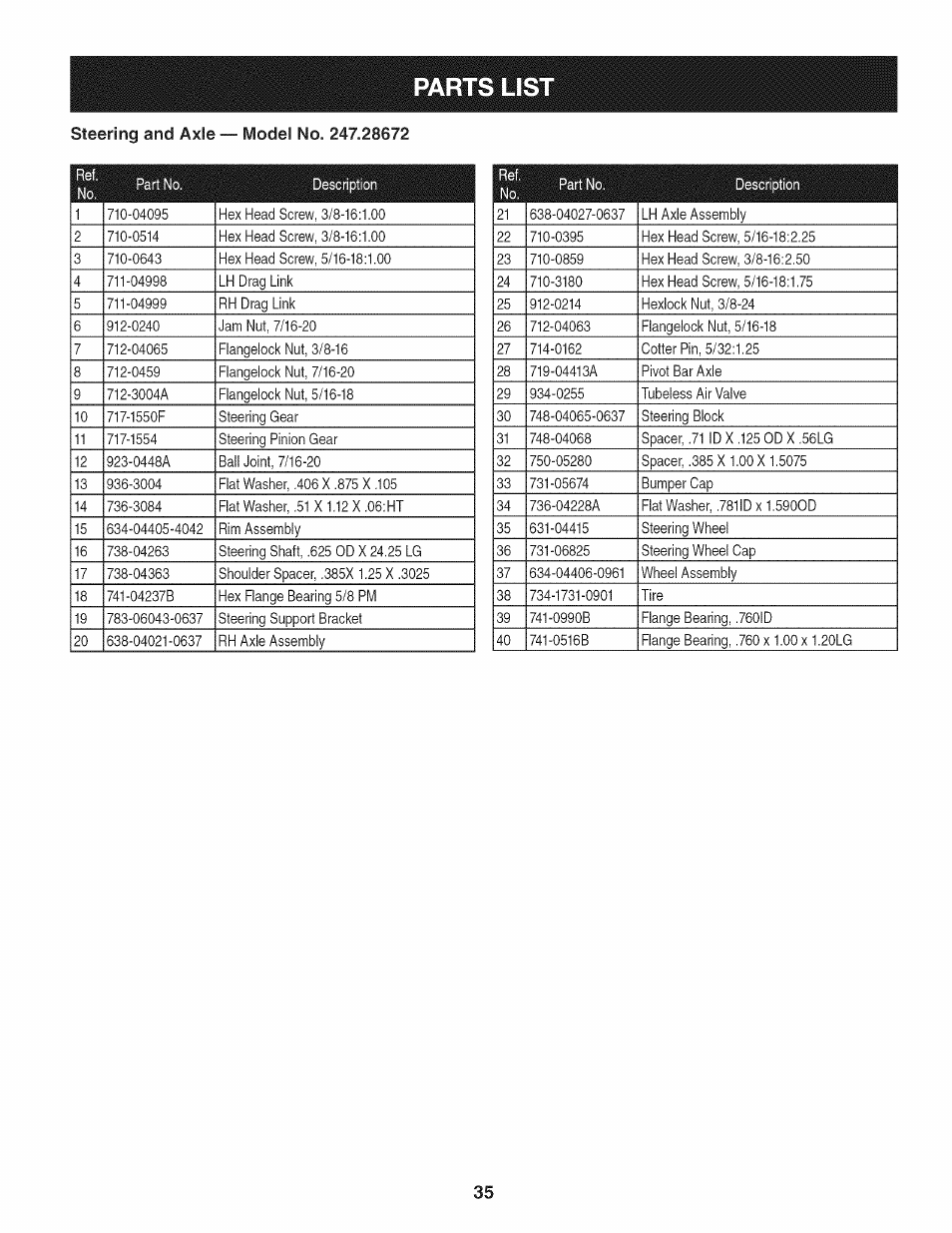 Parts lis | Craftsman 247.28672 User Manual | Page 35 / 100
