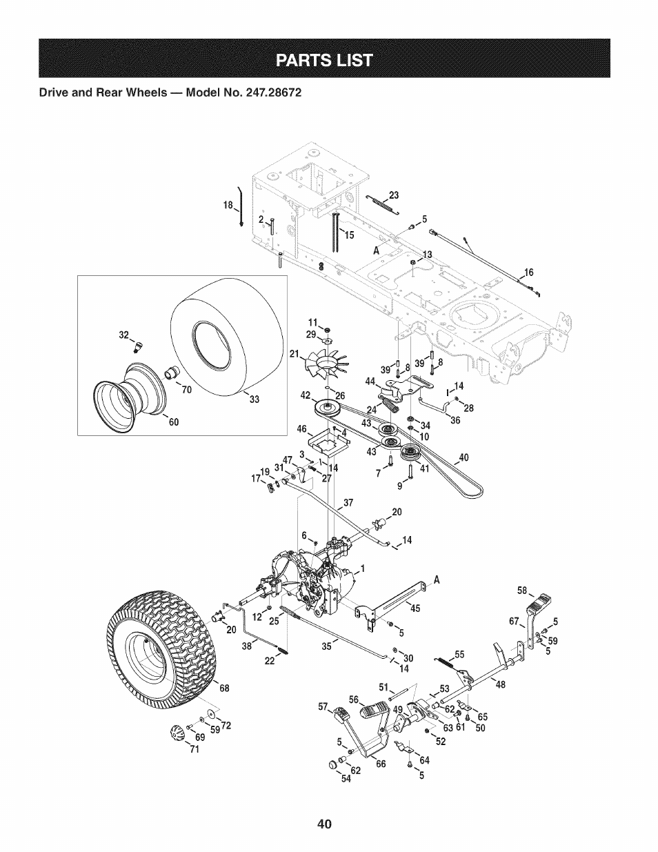 Craftsman 247.28672 User Manual | Page 40 / 100