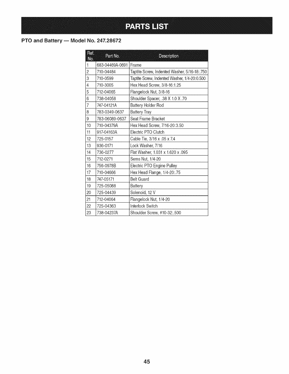 Parts lis | Craftsman 247.28672 User Manual | Page 45 / 100