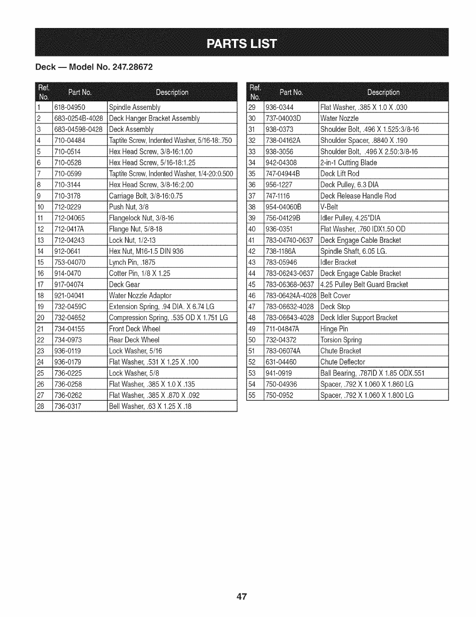 Parts lis | Craftsman 247.28672 User Manual | Page 47 / 100