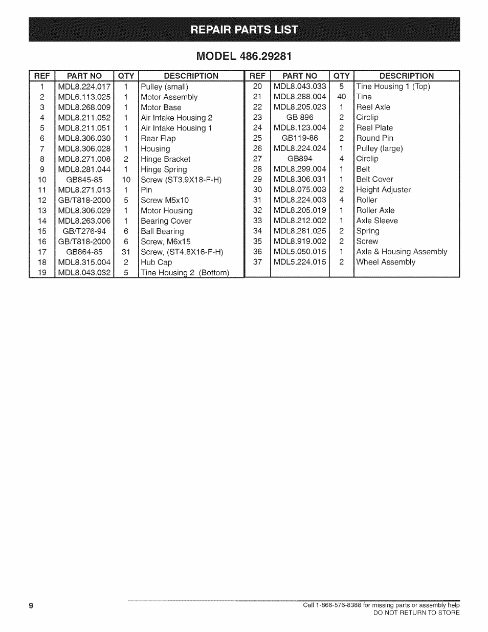 Craftsman 486.29281 User Manual | Page 9 / 12