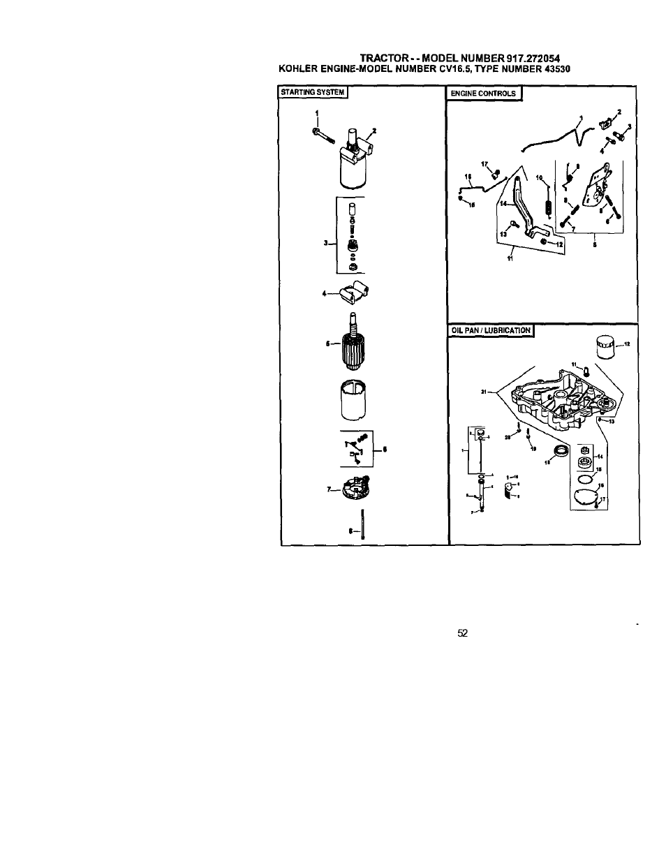 Craftsman 917.272054 User Manual | Page 52 / 60