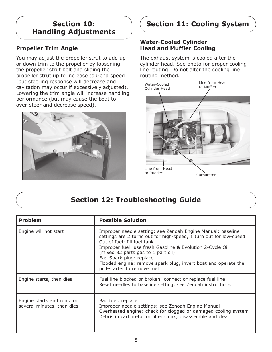 Pro Boat PRB2350S User Manual | Page 8 / 16