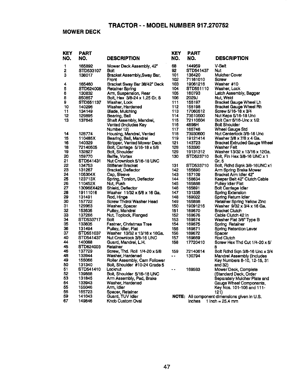 Craftsman 917.270752 User Manual | Page 107 / 240