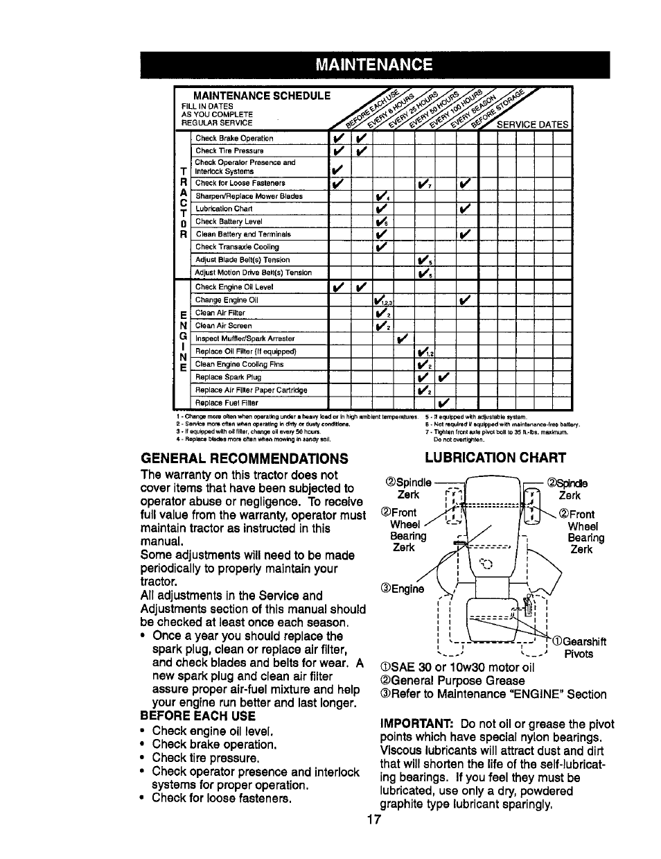 Maintenance, Before each use, General recommendations | Lubrication chart | Craftsman 917.270752 User Manual | Page 17 / 240