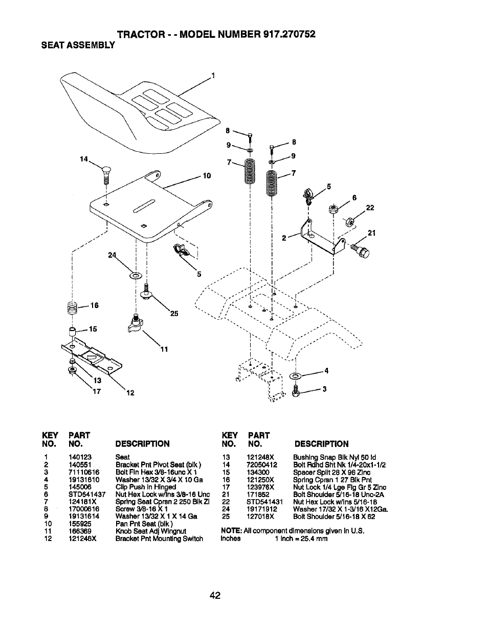 Craftsman 917.270752 User Manual | Page 222 / 240