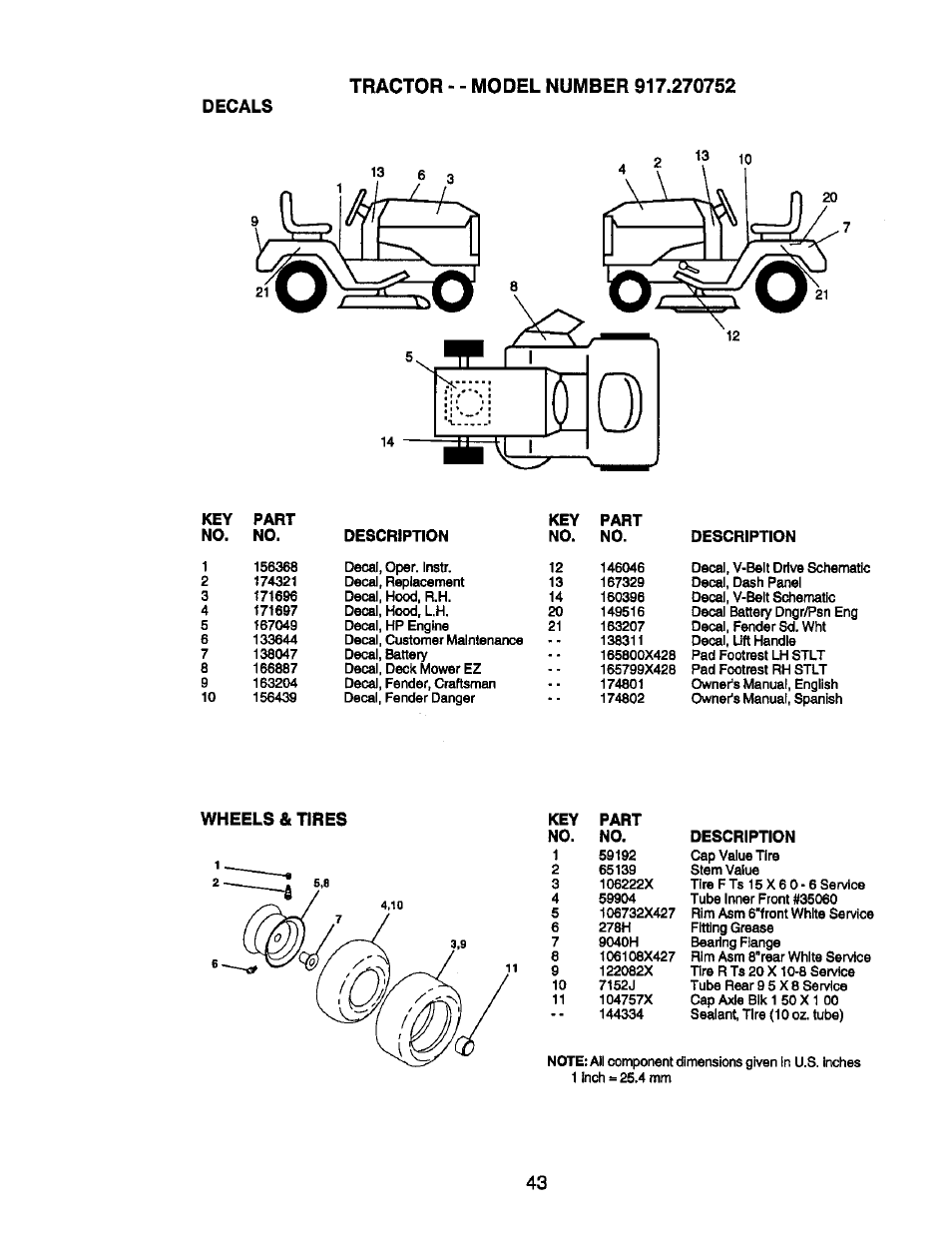 Decals, Wheels & tires | Craftsman 917.270752 User Manual | Page 223 / 240