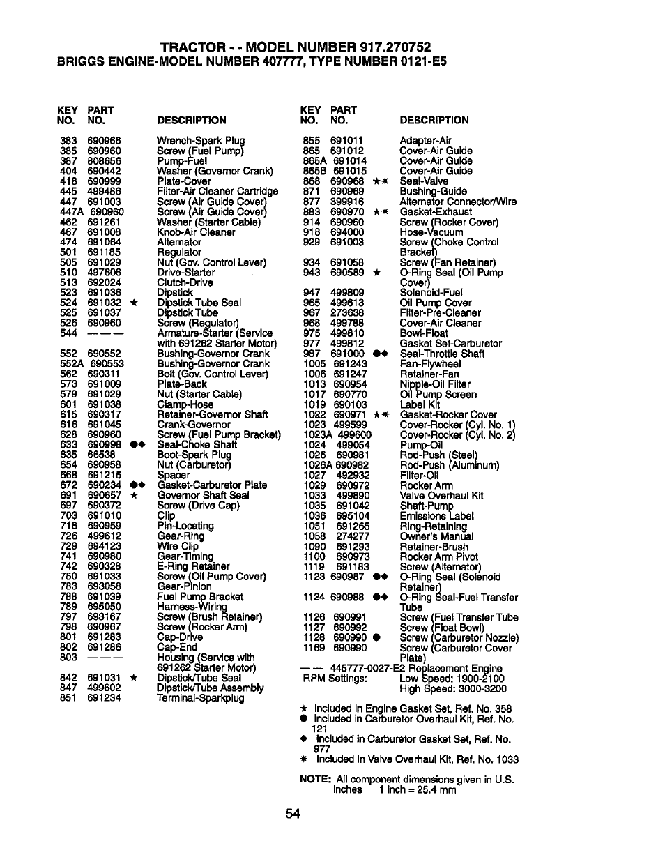 Craftsman 917.270752 User Manual | Page 54 / 240