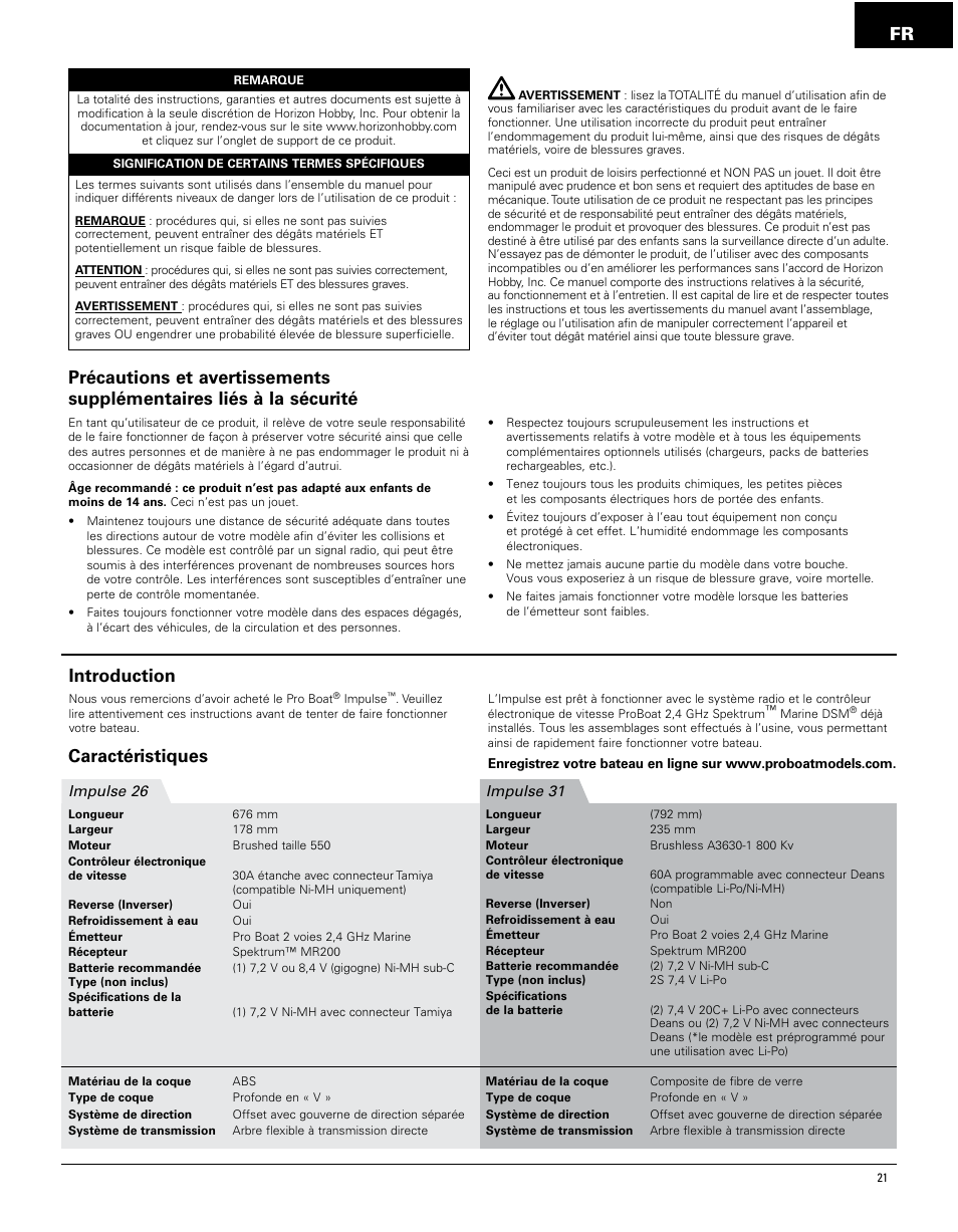 Caractéristiques, Introduction | Pro Boat PRB4250 User Manual | Page 21 / 40