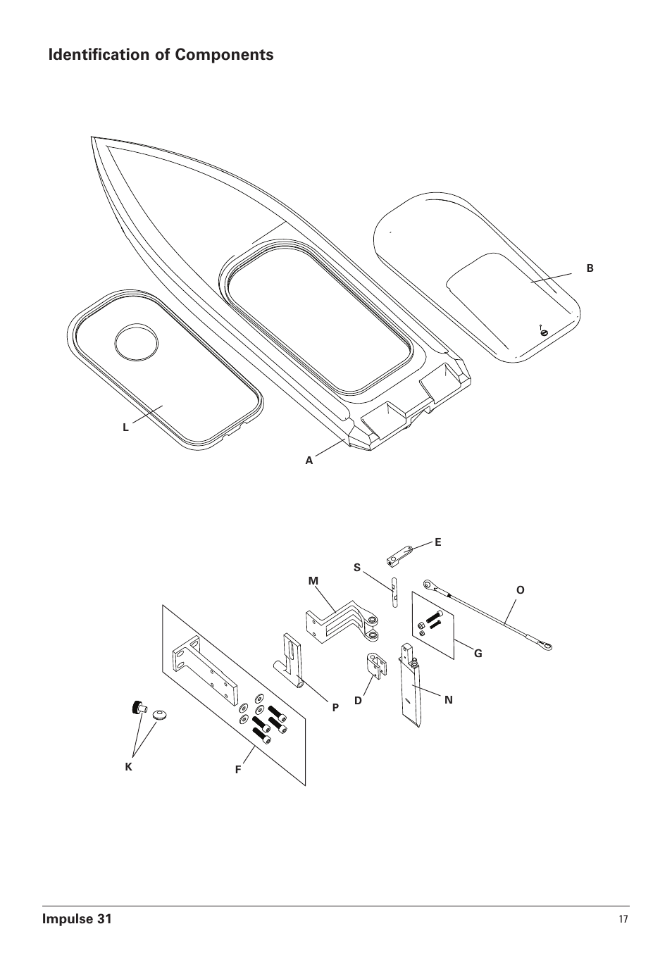 Identification of components | Pro Boat PRB4250B User Manual | Page 17 / 20