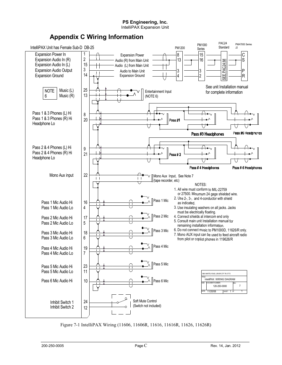 Appendix c wiring information | PS Engineering 116X6 User Manual | Page 12 / 14