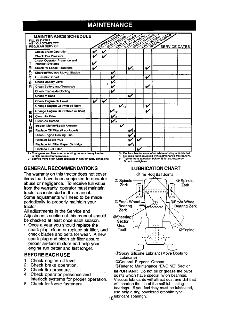 Maintenance, Lubrication chart | Craftsman 917.275280 User Manual | Page 16 / 60