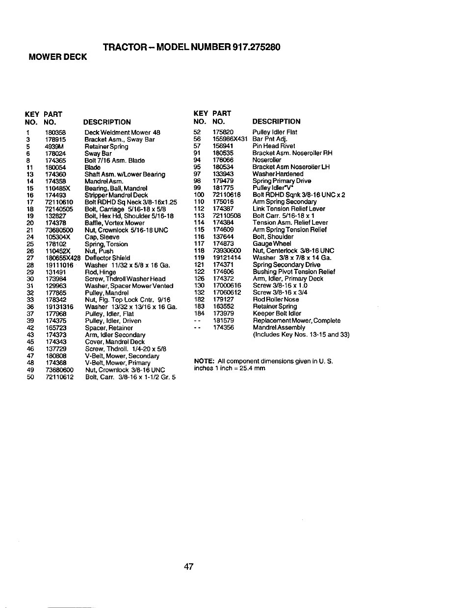 Mower deck | Craftsman 917.275280 User Manual | Page 47 / 60