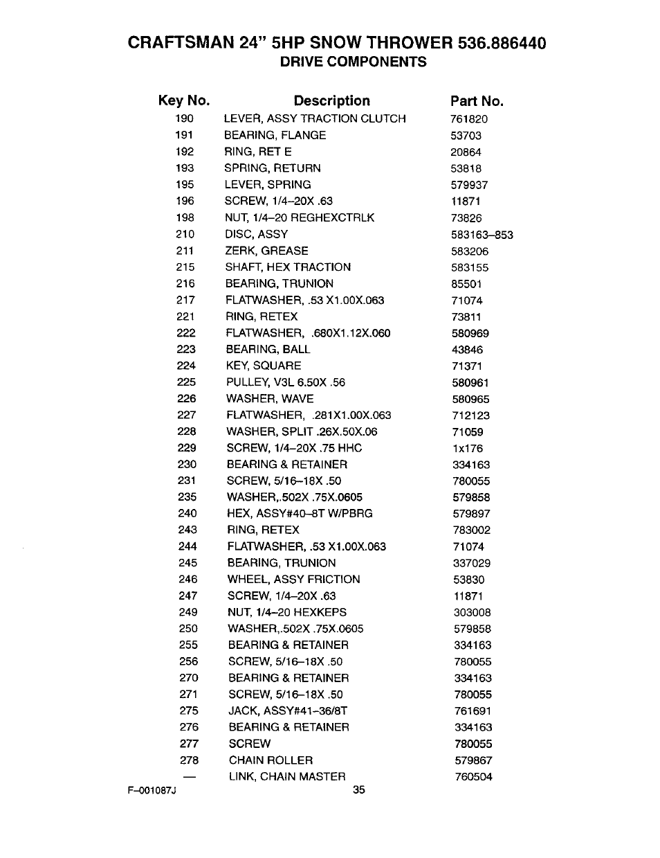 Drive components | Craftsman 536.886440 User Manual | Page 35 / 54