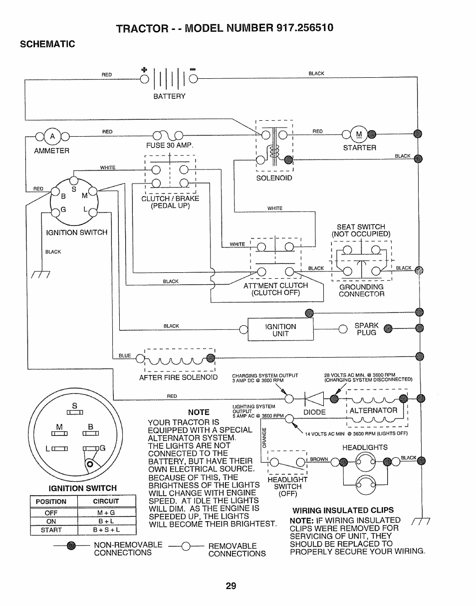 Schematic | Craftsman 917.25650 User Manual | Page 29 / 56