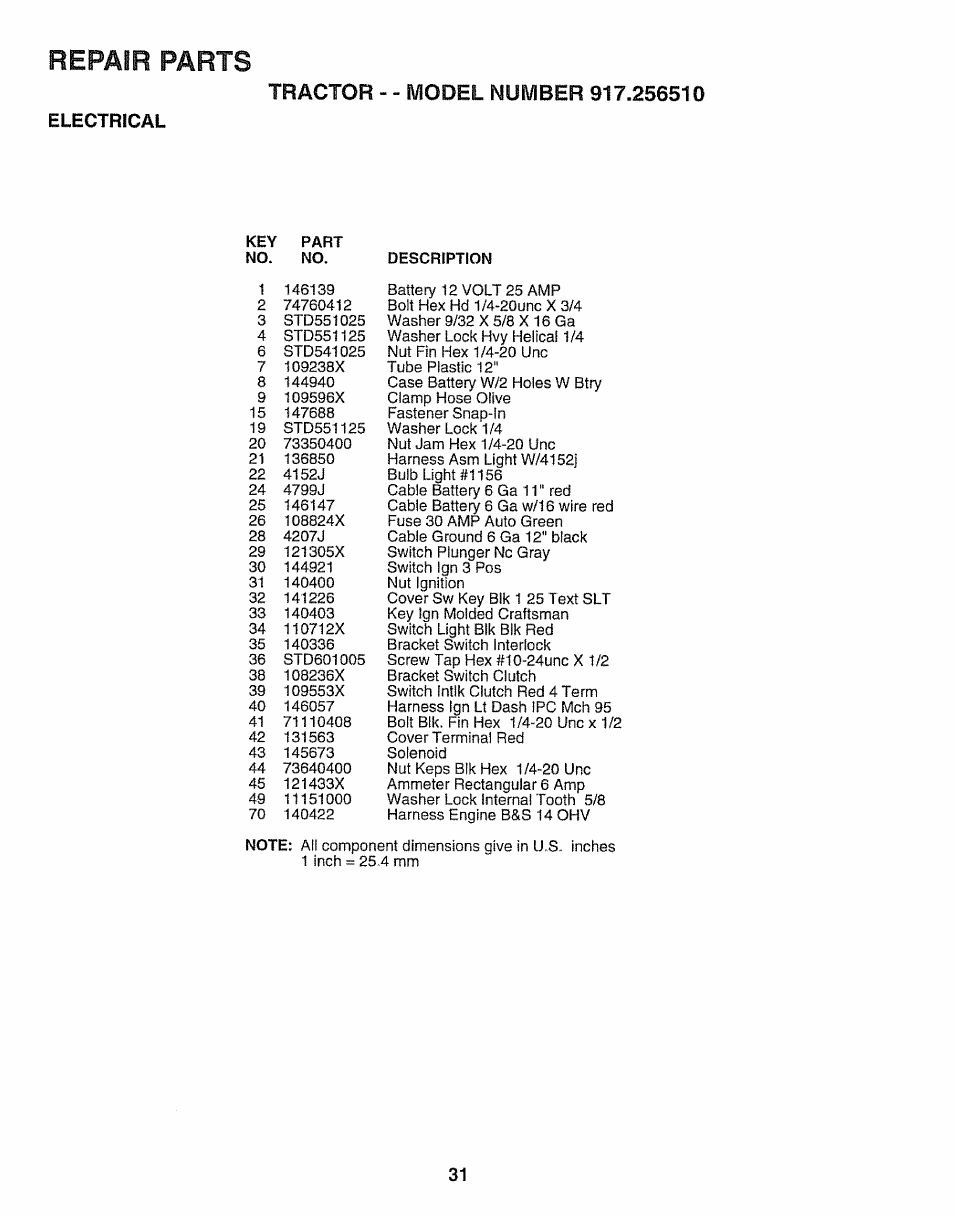 Repair parts, Electrical, Repair parts -47 | Repair, Parts | Craftsman 917.25650 User Manual | Page 31 / 56