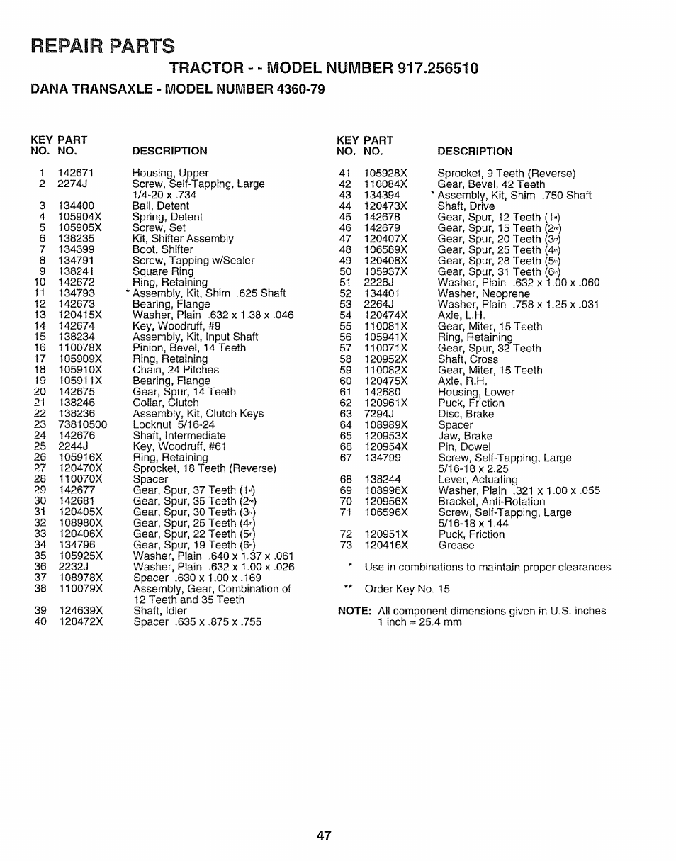 Repair parts | Craftsman 917.25650 User Manual | Page 47 / 56