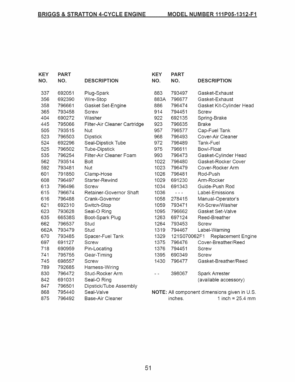 Briggs & stratton 4-cycle engine | Craftsman 917.374111 User Manual | Page 51 / 52