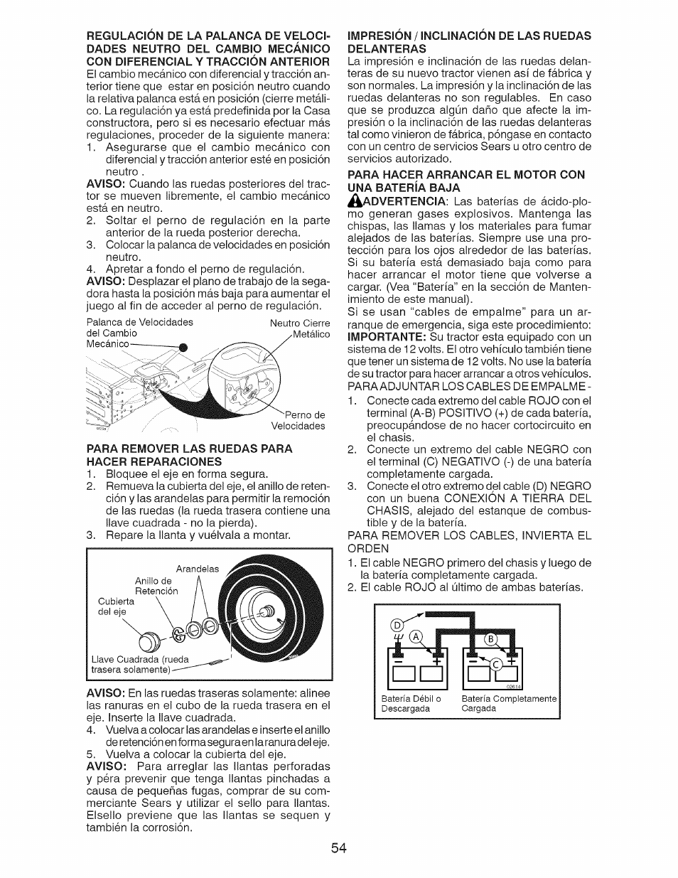 Craftsman 917.28921 User Manual | Page 54 / 64