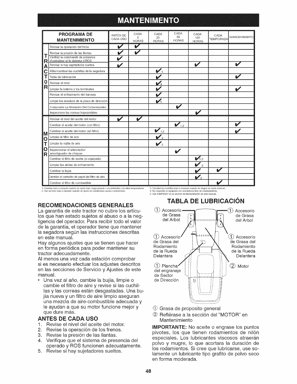 Mantenimento, Antes de cada uso, Tabla de lubricación | Recomendaciones generales | Craftsman 917.28035 User Manual | Page 48 / 64