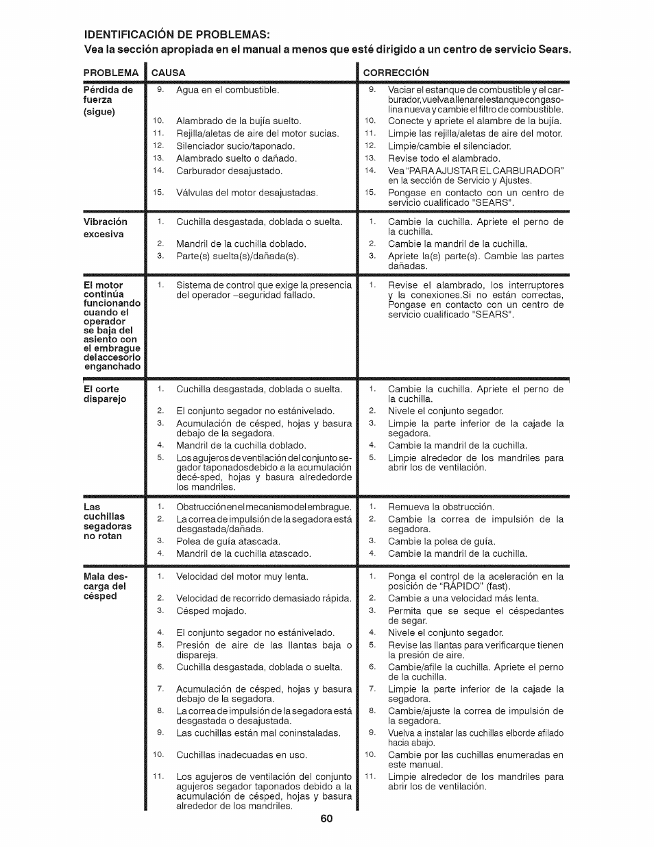 Identificacion de problemas: vea la, Esté | Craftsman 917.28035 User Manual | Page 60 / 64