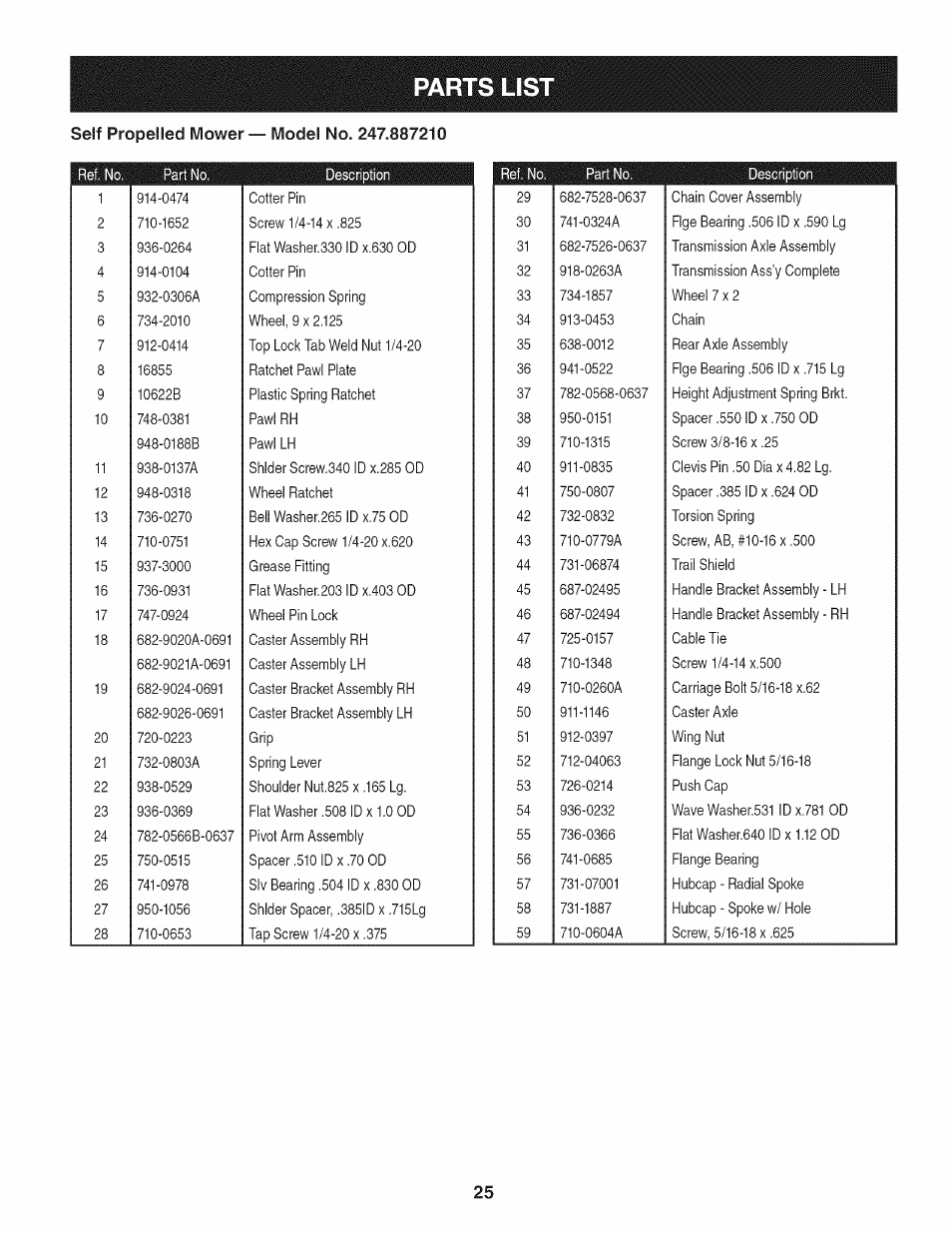 Parts lis | Craftsman 247.887210 User Manual | Page 25 / 60