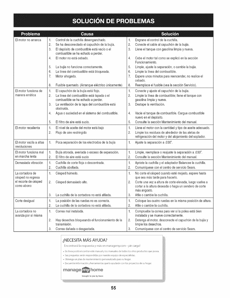 Solucion de problema, Problema causa solución, Necesita mas ayuda | Craftsman 247.887210 User Manual | Page 55 / 60