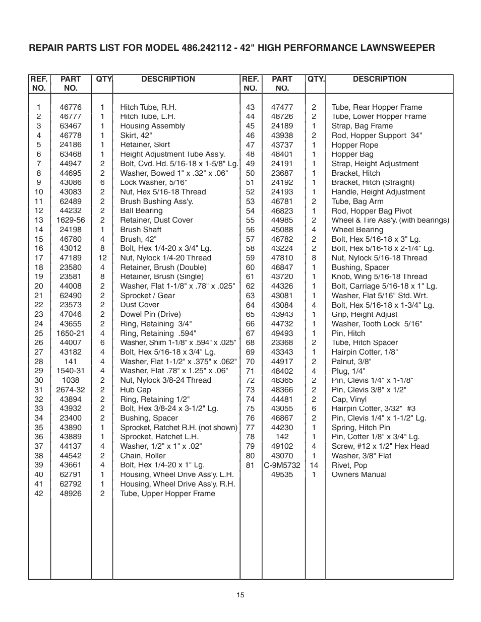 Craftsman 486.242112 User Manual | Page 15 / 16