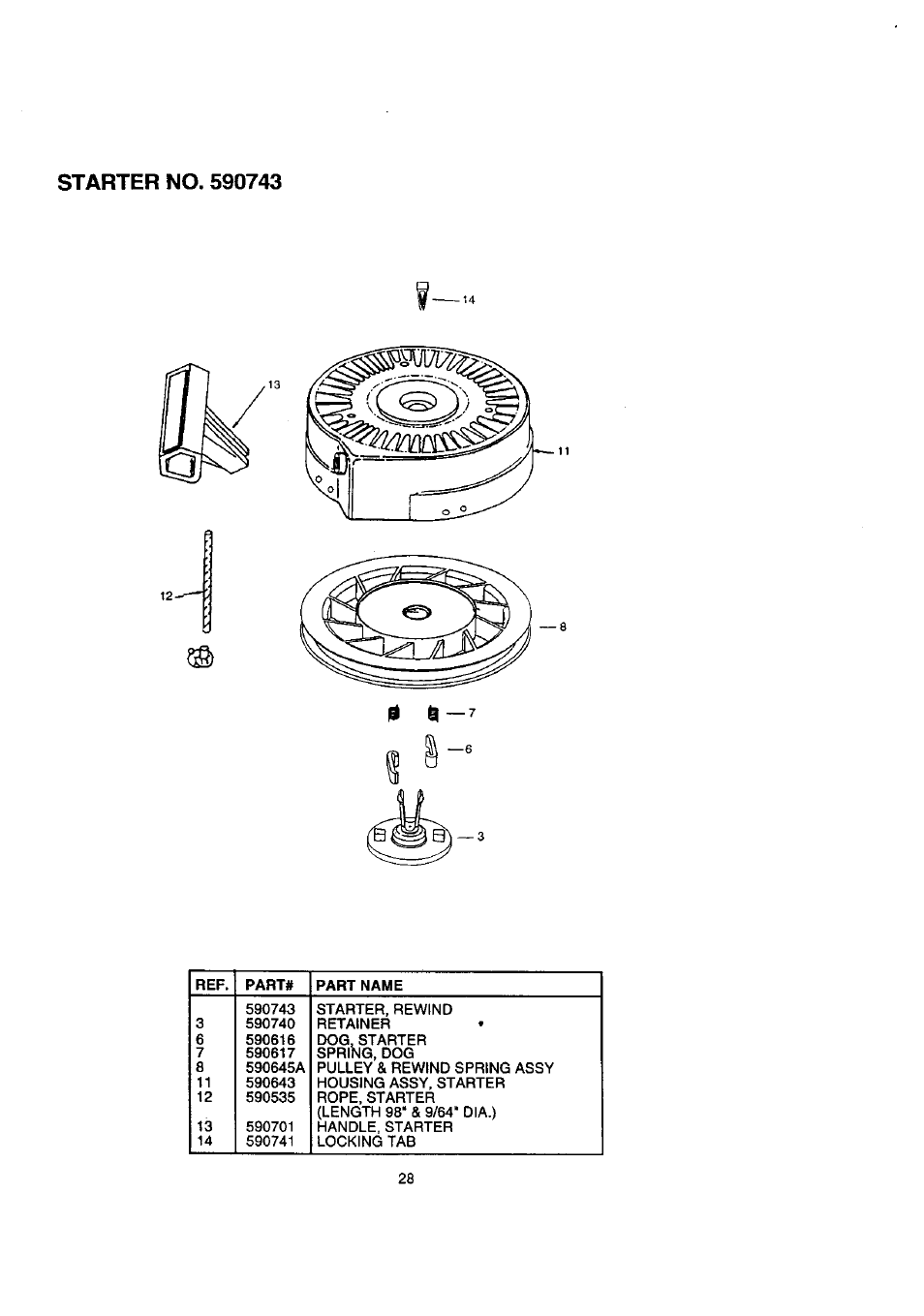 Starter no. 590743 | Craftsman 536.885210 User Manual | Page 28 / 30